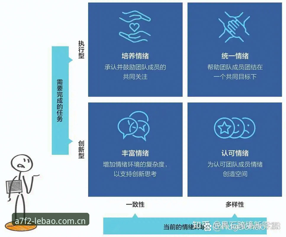 乐宝体育怎么下载怎么下载 乐宝体育平台下载完整指南:从入门到精通的使用策略