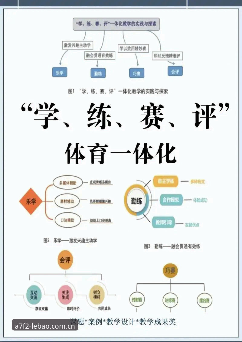 乐宝体育赛事资源整合使用教程：技术评测与实战操作指南