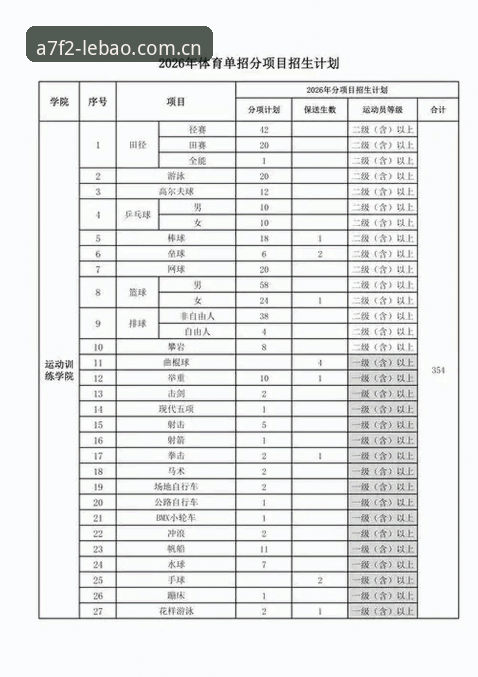 2026乐宝体育VIP使用指南：从入门到精通的完整教程